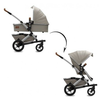 Avis Poussette GEO JOOLZ 1