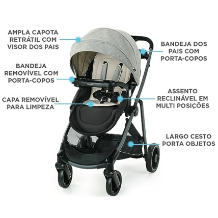 Avis Poussette avec siège auto - Modes Element LX GRACO 7