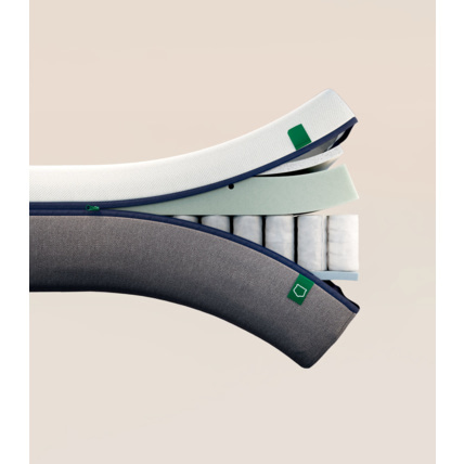 Avis Matelas hybride Tediber 1