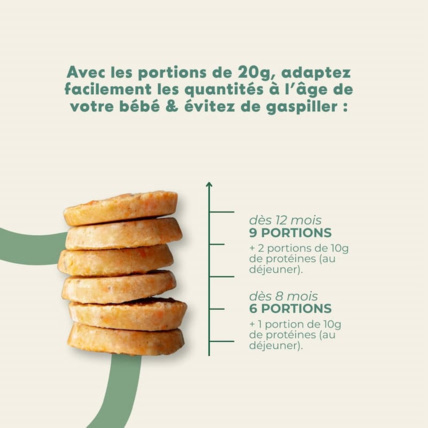 Avis Pack Let's go les morceaux Yooji 4