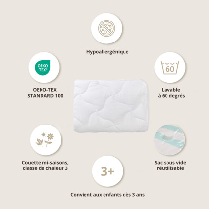 Avis Couette anti-allergique Petite Amélie 3