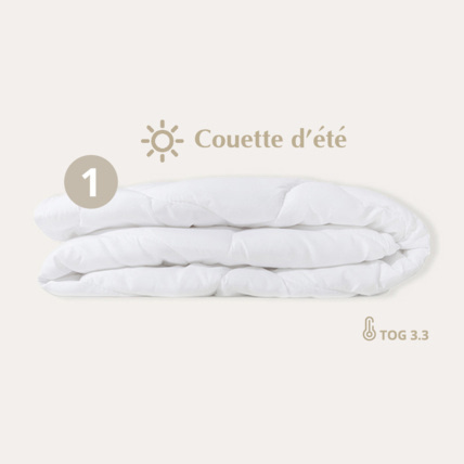 Avis Couette enfant anti-allergique 4 saisons Petite Amélie 3