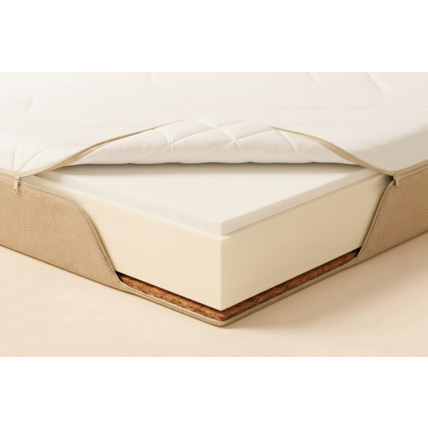 Avis Matelas Perséphone - 13cm Mon Lit Cabane 3