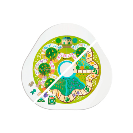 Avis DISKcover MuTable V1 Stokke 8