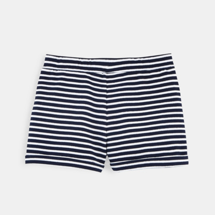 Avis Short en molleton imprimé bleu fille OKAIDI 2