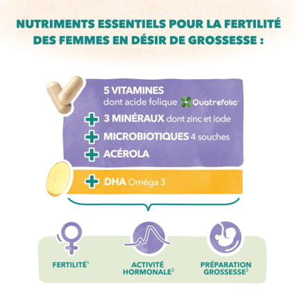 Avis Complément alimentaire Préconception Babynat Maternité Babybio 3