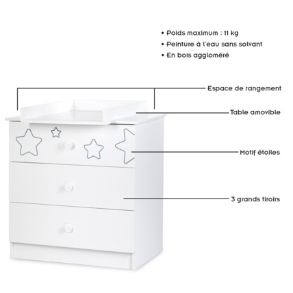 Avis Commode enfant 3 tiroirs + plan à langer amovible TINO KLUPS 2