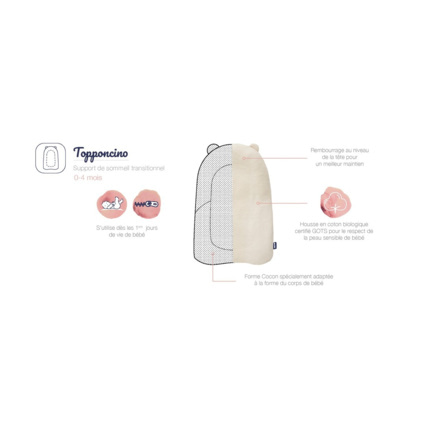 Avis Support de sommeil Topponcino CANDIDE 7