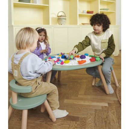 Avis Planche à pâte à modeler MuTable V2 Stokke 2
