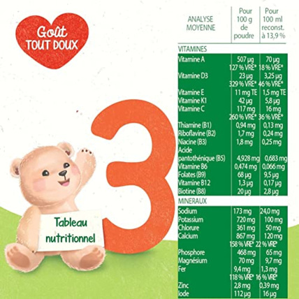 Avis Croissance 3+ Lait en Poudre pour Bébé Blédina 7