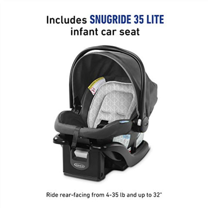 Avis Poussette FastAction SE et siège auto SnugRide 35 Lite GRACO 4