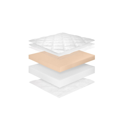 Avis Matelas mousse à mémoire de forme Erato Mon Lit Cabane 4