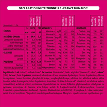 Avis Lait infantile de suite bébé 2ème âge en poudre FRANCE BEBE BIO 2