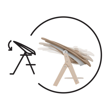 Avis Set d'Adaptateurs pour chaise haute Click & Fold CYBEX 5