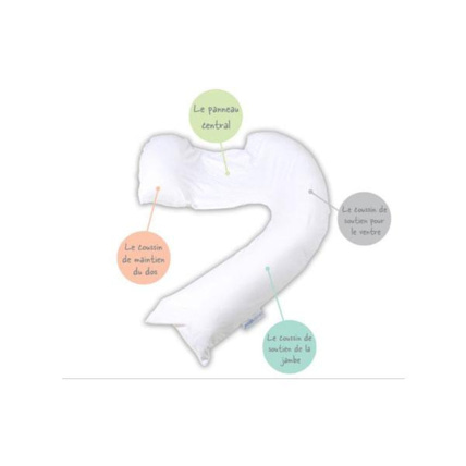 Avis Coussin de grossesse  DREAMGENII 1