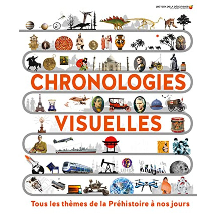 Avis Livre Chronologies Visuelles GALLIMARD JEUNESSE 1