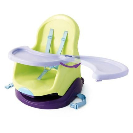 Avis Rehausseur avec plateau DBB REMOND 1