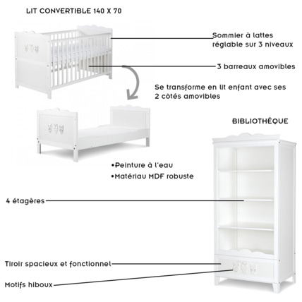 Avis Chambre bébé complète Lit évolutif + Commode à langer + Armoire et Bibliothèque MARSELL Mon Mobilier Design 3