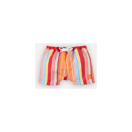 Avis Boxer double protection Archimède NOUKIE'S 2