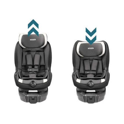 Avis Siège auto i-Size Viaggio FF105 Peg Perego 3