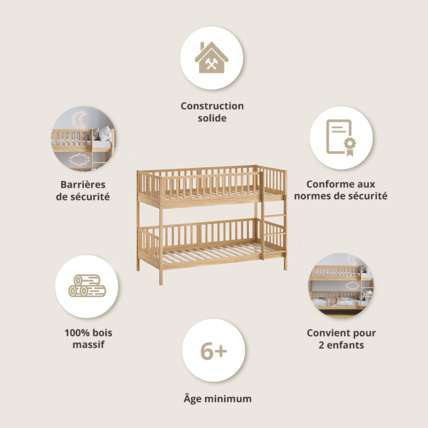 Avis Lit superposé en bois Plume Petite Amélie 3
