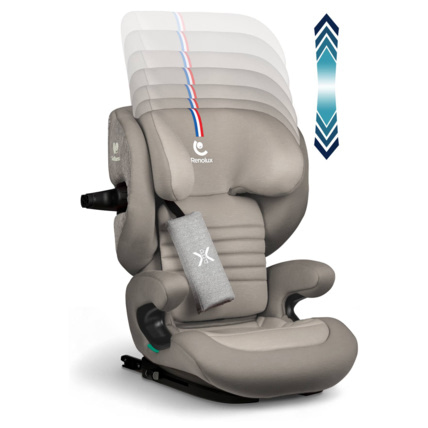Avis Réhausseur inclinable Isofix R129 I-size Softness® Eliseo RENOLUX 4