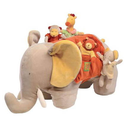 Avis Elephant d'activités les Loustics moulin Roty 1