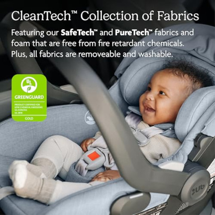 Avis Siège auto Mesa V2 UPPAbaby 3