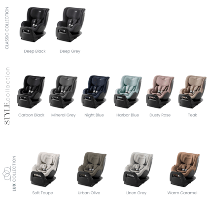 Avis Siège-auto DUALFIX PRO M Britax Römer 12
