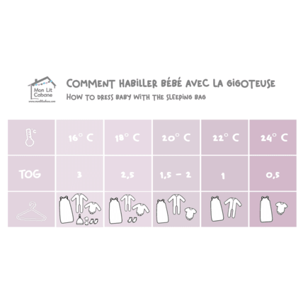 Avis Gigoteuse Mon Lit Cabane 9