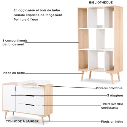 Avis Chambre bébé complète Commode à langer Armoire Bibliothèque et Lit SOFIE Mon Mobilier Design 2