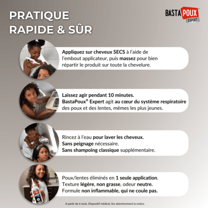 Avis Lotion 2-en-1 BastaPoux® Expert BastaPoux 4