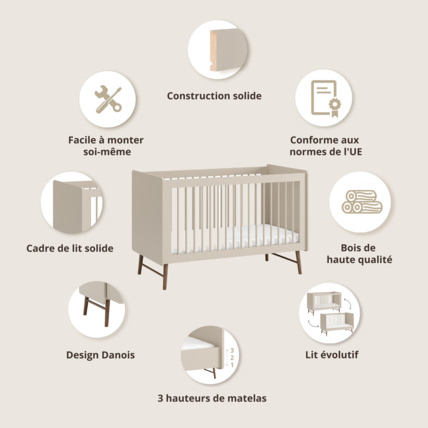 Avis Chambre bébé évolutive 2 éléments Roseau Petite Amélie 4