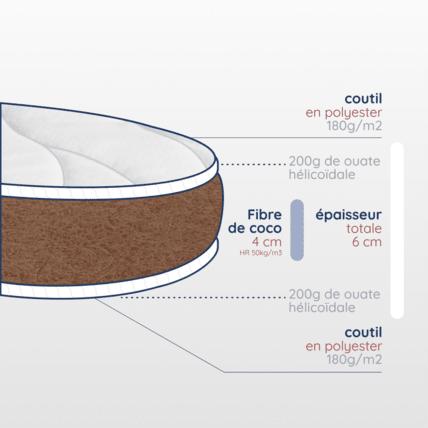 Avis Matelas naturel couffin fibre coco Atelier de Morphée 6