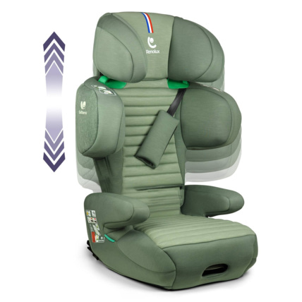 Avis Réhausseur Isofix R129 Softness® Renofix2 RENOLUX 3