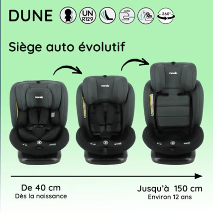 Avis Siège auto DUNE Pivotant 360° I-Size Nania 5