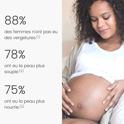 Avis Huile Généreuse Apaisante Laboratoires Téane 5