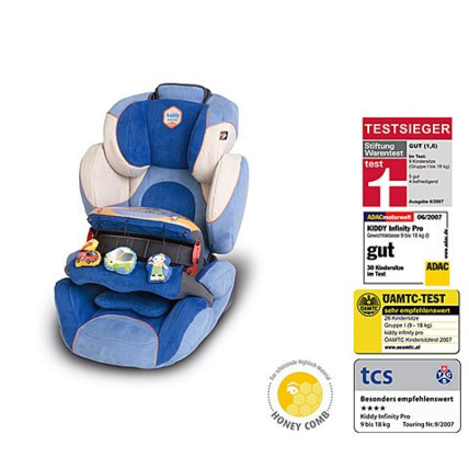 Avis Siège auto groupe 1 Infinity Pro KIDDY 1