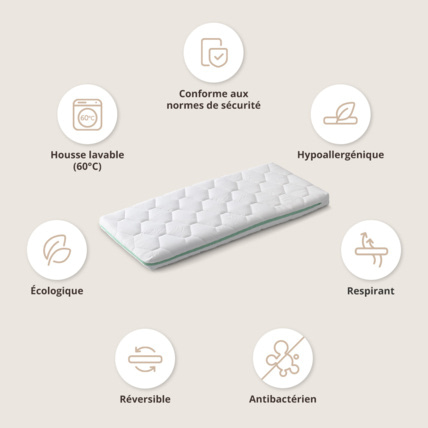 Avis Matelas Bébé Pura Premium En Latex Petite Amélie 4