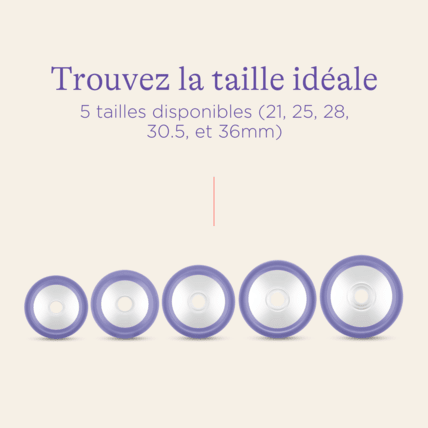 Avis Téterelles ComfortFit® Lansinoh 5
