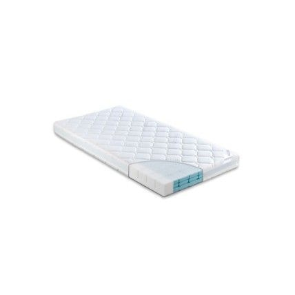 Avis Matelas Mer de nuages TRÄUMELAND 1