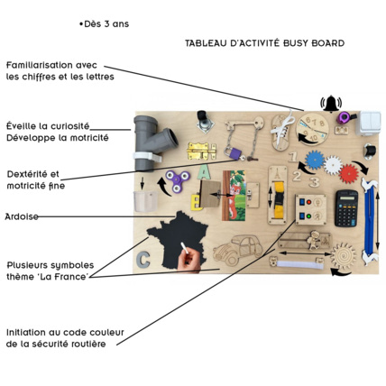 Avis Tableau d'activité et d'éveil busy board en bois LOUANE BB-BOOM 6