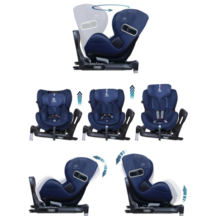 Avis Siège auto R129 I-size Softness® Gaïa Pro RENOLUX 8