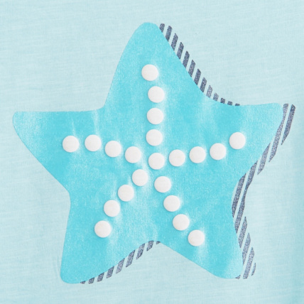 Avis Pyjama d'été bleu fille OKAIDI 3