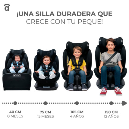 Avis Siège auto Austen 3 ASALVO 6