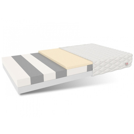 Avis Matelas double mousse et latex Nyx Mon Lit Cabane 1