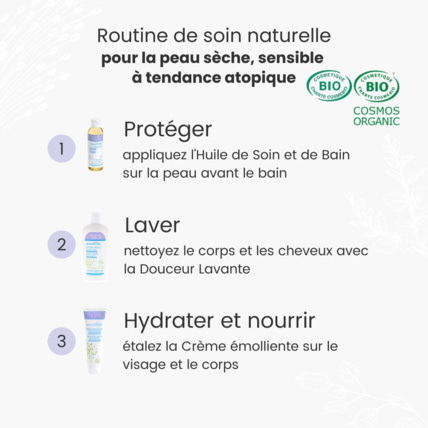 Avis Crème émolliente DERMABébé Laboratoires Téane 6
