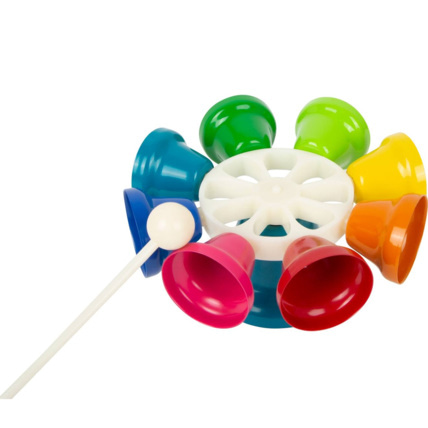 Avis Carrousel de cloches SMALL FOOT 2