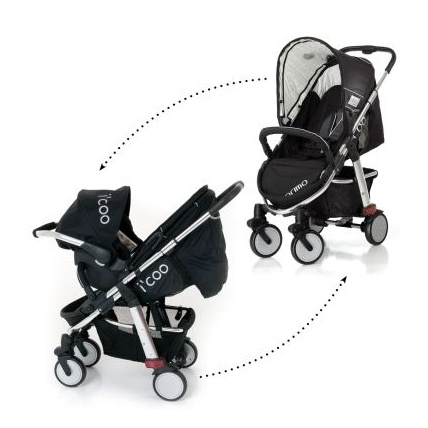 Avis Poussette combinée Primo I'COO 1