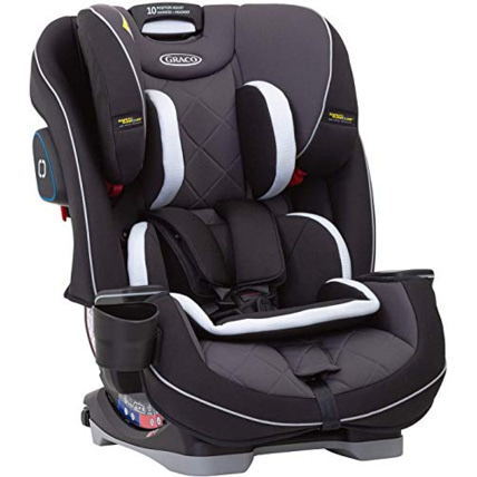 Avis Siège auto Slimfit Lx GRACO 1